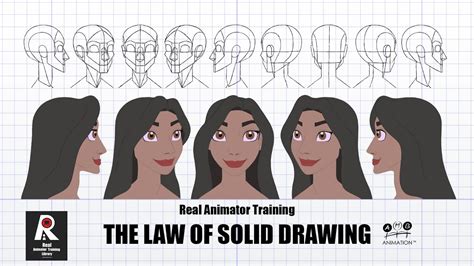 How To Animate A 360 Head Turn 2d Animation Tutorial Youtube