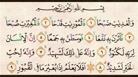 Inilah Bacaan Surat Al Adiyat Aara Murottal Quran