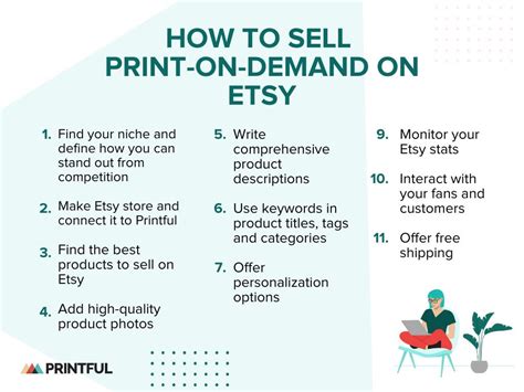 How To Sell Print On Demand Products On Etsy Printful