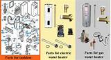 Gas Hot Water Heater Parts Pictures