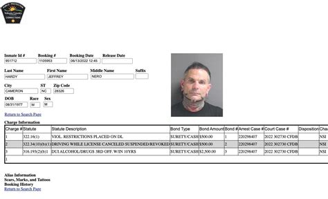 What Is Jeff Hardys Arrest Record He Has At Least One Dui