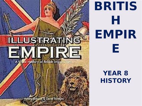 Ks3 Year 8 History The British Empire Teaching Resources