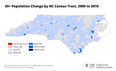 Nc In Focus Population Aging Carolina Demography