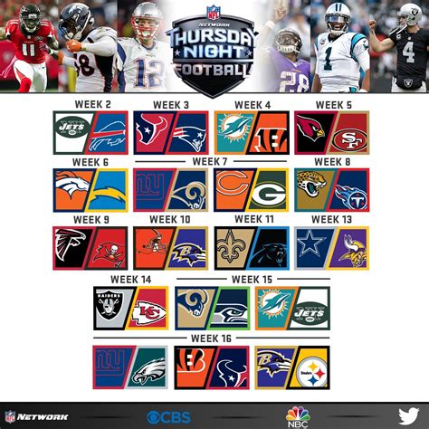 The nfl regular season schedule is divided between playing teams within its division, outside of the division in the conference, and against clubs from the opposite conference. NFL Network on Twitter: "Hello, Football. Hello, 2016 #TNF ...