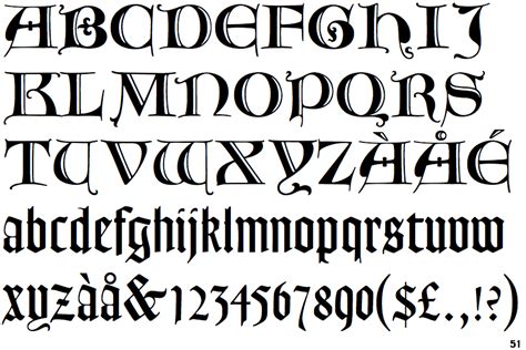 Identifont Goudy Text Lombardic Capitals