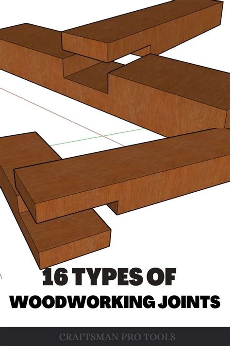 16 Types Of Woodworking Joints Woodworking Joints Diy Woodworking