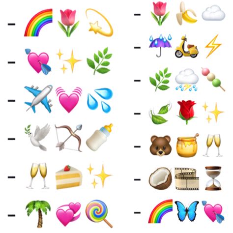 Cute Emoji Combinations For Contacts ` Cute Emoji Combinations Emoji