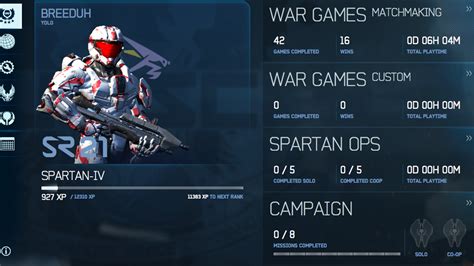 Show Us Your Halo 4 Spartan