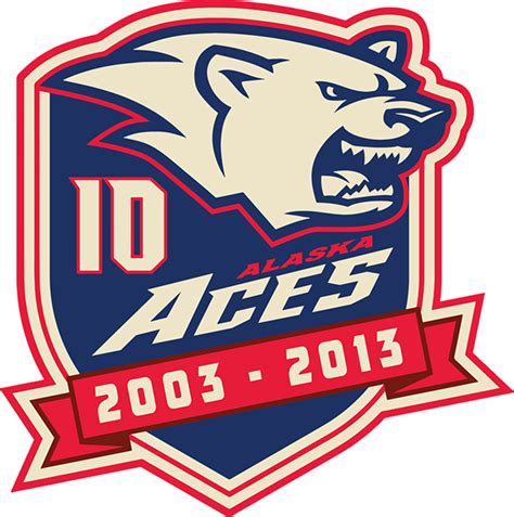 Alaska Aces 10th Anniversary Jersey 2013 14 Season On Behance