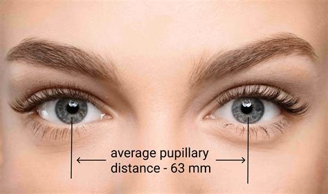 How To Measure Your Pupillary Distance Overnight Glasses