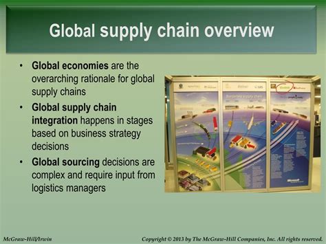 Ppt Chapter 11 Global Supply Chains Powerpoint Presentation Free