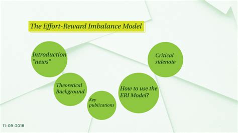 The Effort Reward Imbalance Model By Selwyn Kuipers