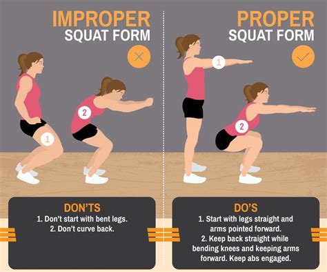 Master Proper Exercise Form Perfect Squat Form Diet And Squat Form