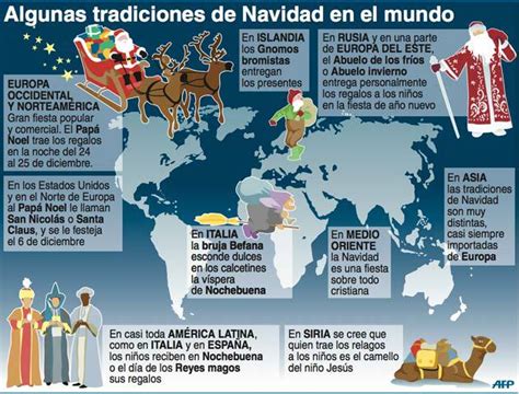 Tradiciones Y Curiosidades De La Navidad En El Mundo Blog Bivestour