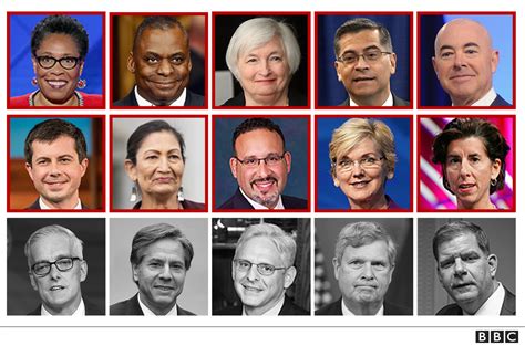 We did not find results for: Biden cabinet: Does this new team better reflect America ...