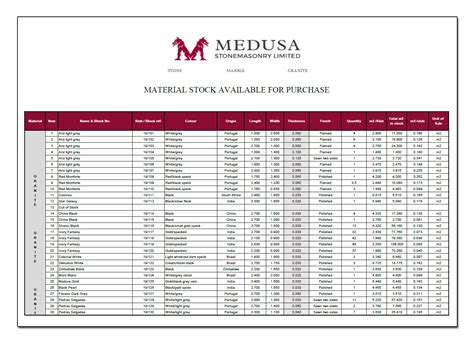 A wide variety of stone sales options are available to you, such as material, use, and surface finishing. Stone Sales Material Stock | Medusa Stonemasonry Ltd
