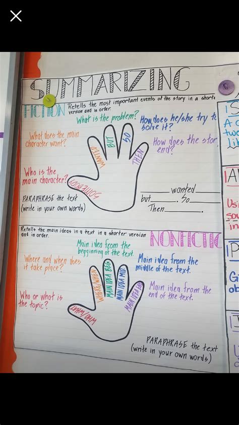 This includes using their understanding of the sounds letters make, syllabic patterns, prefixes, suffixes, and root words to accurately read unknown words. Summarization | Writing anchor charts, Reading anchor ...