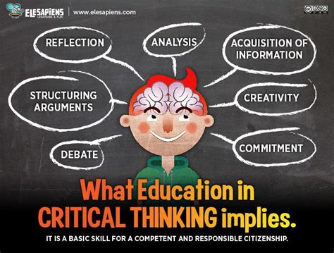 What Education In Critical Thinking Implies Infographic E Learning
