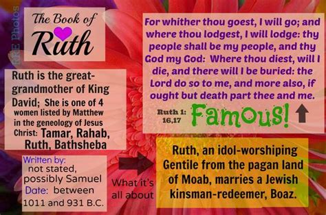 The book addresses key issues of the. Summary, Book of Ruth | Praising the Lord | Pinterest ...