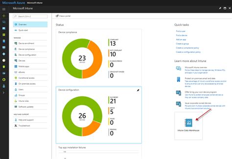 Power Bi For Microsoft Intune All About Microsoft Endpoint Manager