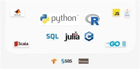 11 Best Programming Languages For Data Science 2022 In Demand