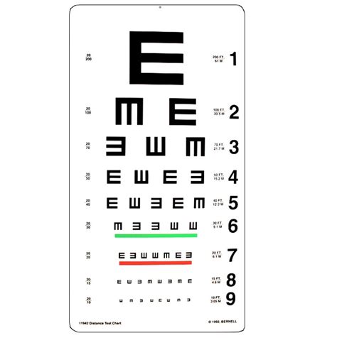 Ini dia biaya cek lab prodia 2020 mama energic: Tumbling E 20 ft Distance Chart - Ophthalmic Singapore