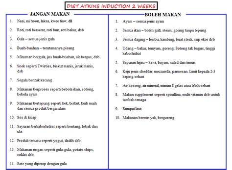 If snacks were necessary (not often) they were mozzerella string cheese, deviled eggs, or leftover dinner meat. Diet Menu: Menu Atkins Diet Malaysia