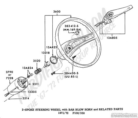 We would like to show you a description here but the site won't allow us. Early Bronco Steering Column Diagram - Hanenhuusholli