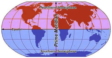 Myth Buster Is There A Difference Between Northern And Southern