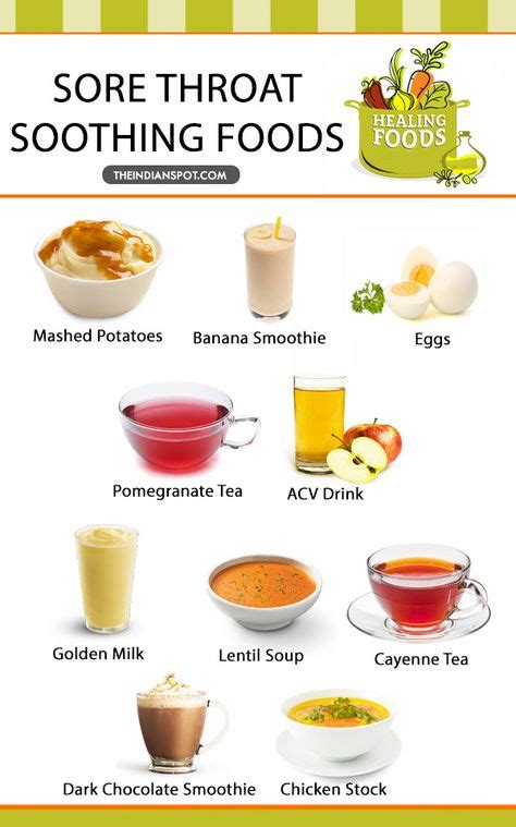 FOODS THAT HELP SOOTHE SORE THROAT Foods For Sore Throat Sooth Sore Throat Eat When Sick