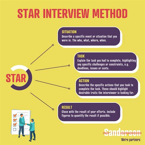 How To Use The Star Method To Answer Interview Questions