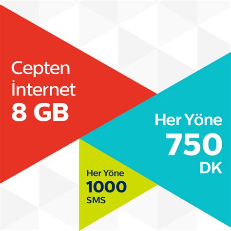 Türk Telekom 40 TL Nasıl paket yapılır Retete Fitness