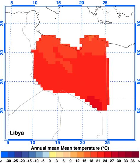 Climgen Libya Climate Observations