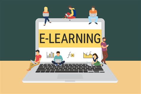 What Is Elearning