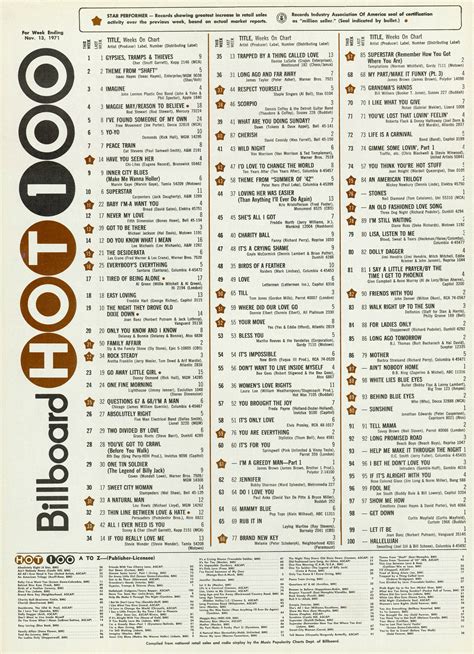 This Week In America Billboard Hot 100 11 13 71 Motor City Radio Flashbacks