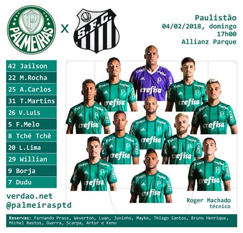 Allianz parque, em são paulo (sp) data: Palmeiras x Santos: comente o jogo aqui | Palmeiras Todo Dia
