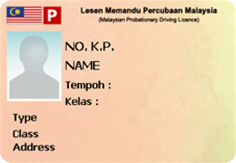 Lesen memandu malaysia yang sah. KMZ OPTIMA
