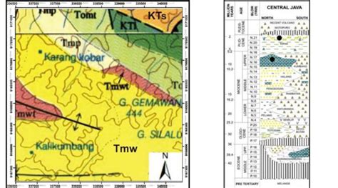 Geologi Permukaan Dan Bawah Permukaan Geologi Regional Jawa Barat Dan