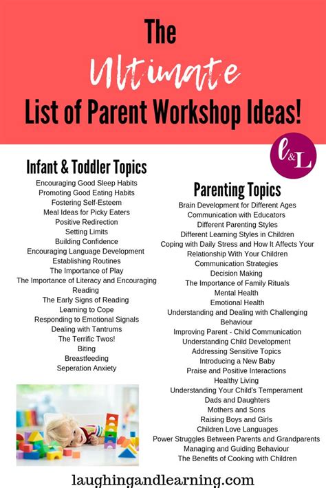 The Ultimate List Of Parent Workshop Topics Laughing And Learning