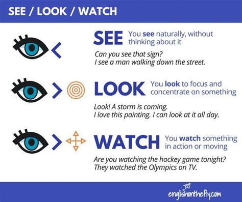 English Grammar For Esl Students The Difference Between Look See And