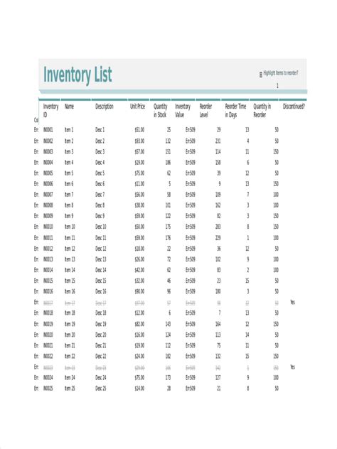 Free 5 Store Inventory Examples And Samples In Pdf Excel Examples