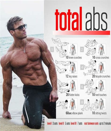 What Are The Most Efficient Ab Exercises Utilise This Workout And Build Abs Of Steel