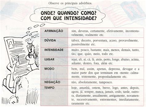 Português Sem Interrogação Verbos E Advérbios Para Os Primeiros Anos
