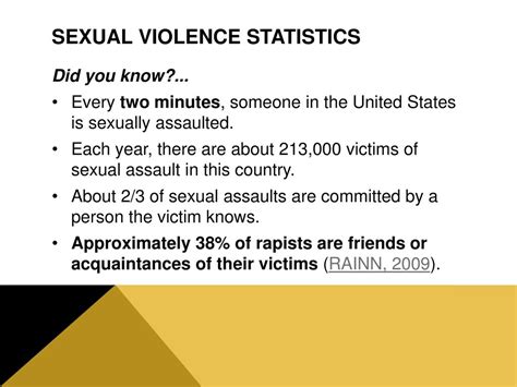 Sexual Violence Education And Prevention Ppt Download
