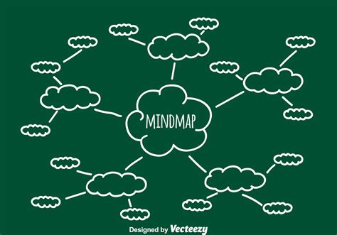 10 Plantillas De Mapas Mentales Descargables Gratis Mind Map Design Images