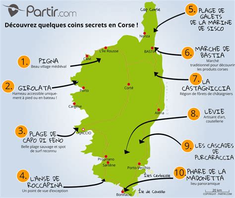 4 cartes touristiques de Corse des lieux à ne pas manquer. Que visiter