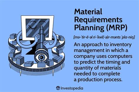 Material Requirements Planning Mrp How It Works Pros And Cons
