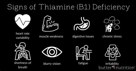 13 Signs Of Thiamine Deficiency Butter Nutrition