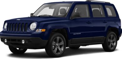 Get the real truth from owners like you. 2015 Jeep Patriot Prices, Reviews & Pictures | Kelley Blue ...