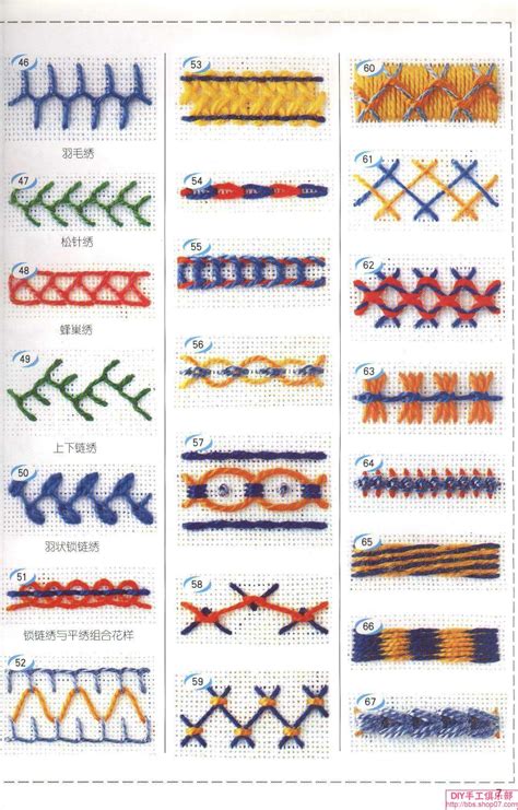 Embroidery Stitches Crazy Quilt Stitches Basic Embroidery Stitches